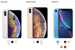 So sánh iPhone XS, iPhone XS Max và iPhone XR: đâu là lựa chọn hoàn hảo nhất?