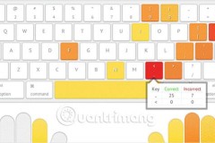 2 công cụ giúp cải thiện tốc độ đánh máy cho lập trình viên