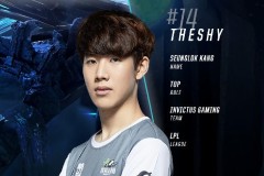 Bảng Xếp Hạng 20 tuyển thủ xuất sắc nhất tại CKTG 2018