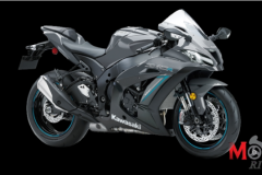 Những gương mặt tiêu biểu nhận được thay đổi trong năm 2019 của đội Kawasaki