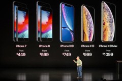 iPhone Xr dự kiến sẽ cháy hàng ngay trong giai đoạn đầu