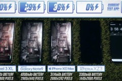 iPhone Xs Max có thời lượng pin vượt hơn so với các đối thủ lớn hiện nay