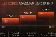 AMD Zen 2 sẽ được ra mắt tại sự kiện "Next Horizon" vào ngày 6/11