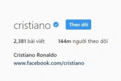 Định giá bài đăng của ngôi sao nhiều Follower nhất Instagram – Cristiano Ronaldo