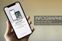 Những mẹo và thủ thuật có thể bạn chưa biết khi sử dụng iPhone