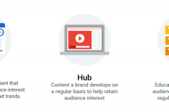 Thấu hiểu sâu sắc insight người tiêu dùng, Vinamilk gặt hái “quả ngọt”