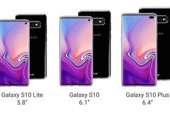 Galaxy S10+ và S10 Lite xuất hiện trên HTML5 Test, hé lộ một số thông tin thú vị