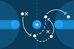 Tại sao doanh nghiệp nên đầu tư Marketing trên mạng xã hội Twitter?