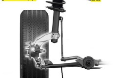 Ưu, nhược điểm bốn hệ thống treo độc lập trên ôtô