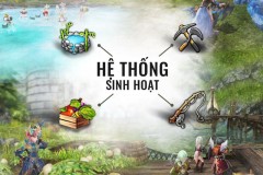 Review chi tiết MMORPG Fantasy hàng đầu Đông Nam Á – World of Dragon Nest! Đăng ký trước ngay để nhận vật phẩm trị giá $50!