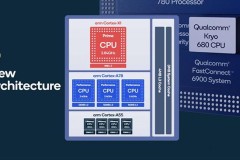 Toàn cảnh về chipset mới ra mắt của Qualcomm, Snapdragon 888