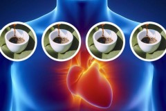 [Cuộc sống] Uống cà phê tốt cho sức khoẻ. Nhưng bao nhiêu là đủ?