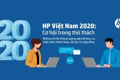 HP Việt Nam nhìn lại 2020: Cơ hội giữa những gián đoạn