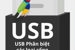 Phân biệt các loại cổng USB