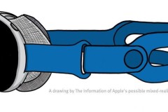 Headset VR / AR của Apple với màn hình 8K, giá khủng 3000 USD