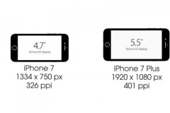 So sánh chi tiết iPhone 7 và 7 Plus, có thật sự khác biệt