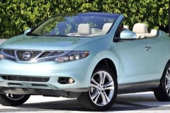 6 mẫu xe SUV kỳ cục đến từ các thương hiệu Nhật Bản