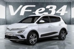 Bộ Tài chính đề xuất áp dụng lệ phí trước bạ đối với ô tô điện bằng 50% xe thường