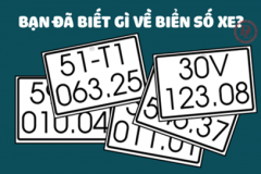 Chọn biển số xe hợp tuổi?Biển số xe đẹp năm 2021