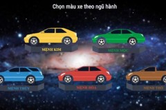 Mệnh kim hợp màu xe gì?Màu xe hợp mệnh kim 2021