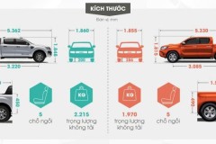 Tìm hiểu kích thước xe bán tải và thùng xe bán tải