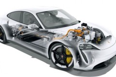 Tìm hiểu những bộ phận quan trọng trên xe ô tô điện