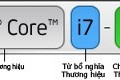 Sự khác nhau giữa Intel Core i3, i5, i7 và i9?Nên chọn dòng chip nào?