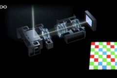 OPPO phát triển công nghệ cho camera, sẽ trang bị trên dòng Find X?