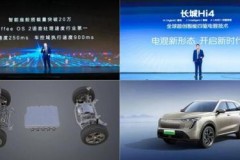 GWM phát hành công nghệ hybrid mới nhằm đẩy nhanh quá trình chuyển đổi điện khí hóa