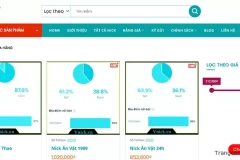 Top 5 dịch vụ mua bán nick Tik Tok giá rẻ uy tín nhất VN