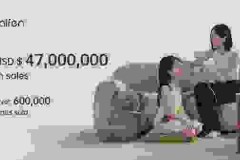 Laifen thống trị Ngày mua sắm 618 của Trung Quốc với kết quả ấn tượng nằm trong dự kiến