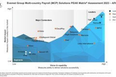 BIPO được công nhận là Đối thủ chính và là Đơn vị xuất sắc trong Phiên đánh giá PEAK Matrix® Giải pháp về lương đa quốc gia APAC của Tập đoàn Everest năm 2023