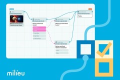 Milieu Insight ra mắt phiên bản mới của nền tảng đạt nhiều giải thưởng Canvas- với công cụ tạo khảo sát trực quan mang tính đột phá