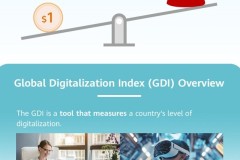 Huawei đã trình bày một bài báo quan trọng có tiêu đề "Cổ tức kỹ thuật số - Sự tăng trường của ICT thúc đẩy nền tăng trưởng kinh tế" tại Hội chợ GITEX GLOBAL 2024