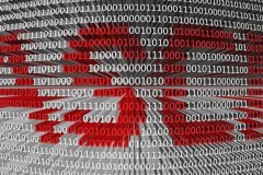 Bảng mã ASCII là gì? Những điều quan trọng bạn cần biết