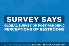Nhà vệ sinh sạch quan trọng với bạn như thế nào? Khảo sát mới trên phạm vi toàn cầu chia sẻ thông tin về nhận thức sau đại dịch về nhà vệ sinh thương mại