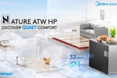 Midea Tăng Cường Sự Hiện Diện Toàn Cầu Trong Ngành Công Nghiệp Máy Bơm Nhiệt Với Triển Vọng Thị Trường Lạc Quan