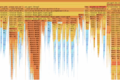 Yandex develops and open-sources Perforator, an open-source tool that can save businesses billions of dollars a year on server infrastructure