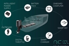 ACEL Power ký thỏa thuận phân phối chiến lược với En-Syst nhằm mở rộng sản phẩm động cơ điện hàng hải tại Đông Nam Á
