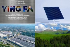 Yingfa Ruineng tham gia Hiệp ước Toàn cầu của Liên Hợp Quốc, hướng tới dẫn đầu ngành quang điện thông qua tính bền vững