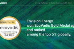 Envision Energy năm thứ hai liên tiếp nằm trong top 2% toàn ngành với Xếp hạng Vàng EcoVadis