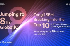 Tongji SEM xếp hạng 8 toàn cầu trong Bảng xếp hạng Thạc sĩ Quản trị 2025 của Financial Times