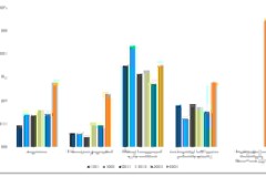 Descartes’ Study Finds 67% of Freight Forwarders and Customs Brokers View Technology as Fundamental to Growth