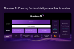 Quantexa ra mắt Nền tảng Decision Intelligence “sẵn sàng áp dụng trợ lý ảo” để giải quyết các vấn đề khó nhất trong AI: Phân mảnh dữ liệu và ngữ cảnh