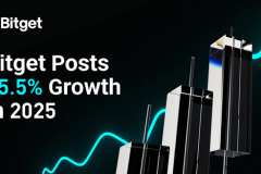 Bitget Posts 45.5% Growth Rate Among Top Crypto Exchanges in 2025