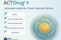 ACT Genomics nâng cấp xét nghiệm hệ gen được công nhận lâm sàng lên bảng 101 gene với thời gian trả kết quả 7 ngày