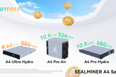 Bitdeer Launches SEALMINER A4 Series Bitcoin Mining Rigs, Achieves a Power Efficiency of 9.45 J/TH