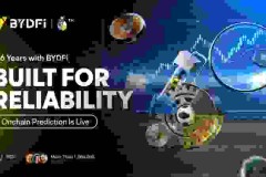 BYDFi Reviews 6th Anniversary with Prediction Market Launch