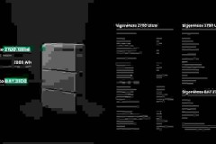 Sigenergy Unveils SigenMate 2700 Ultra: a Future-Ready AI-Powered Plug & Play Home Energy System