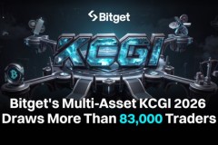 Bitget's Multi-Asset KCGI 2026 Draws More Than 83,000 Traders